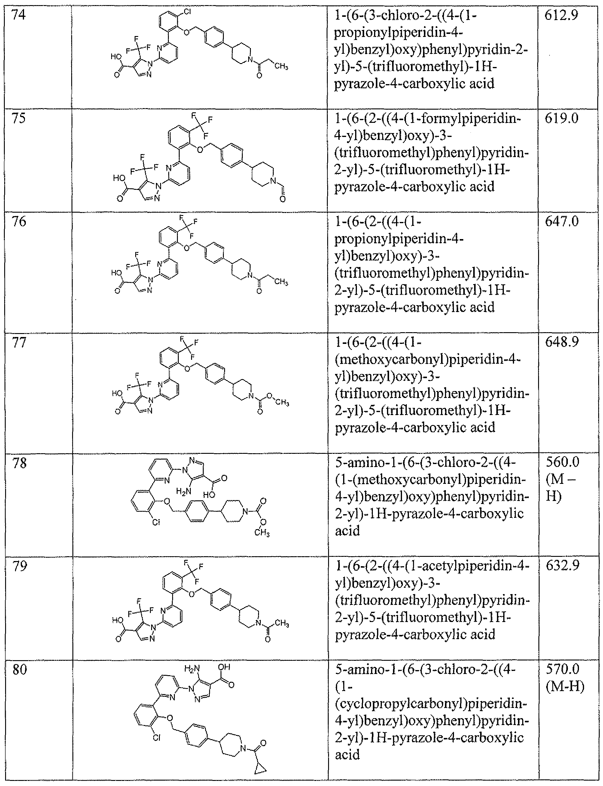 Figure imgf000069_0001