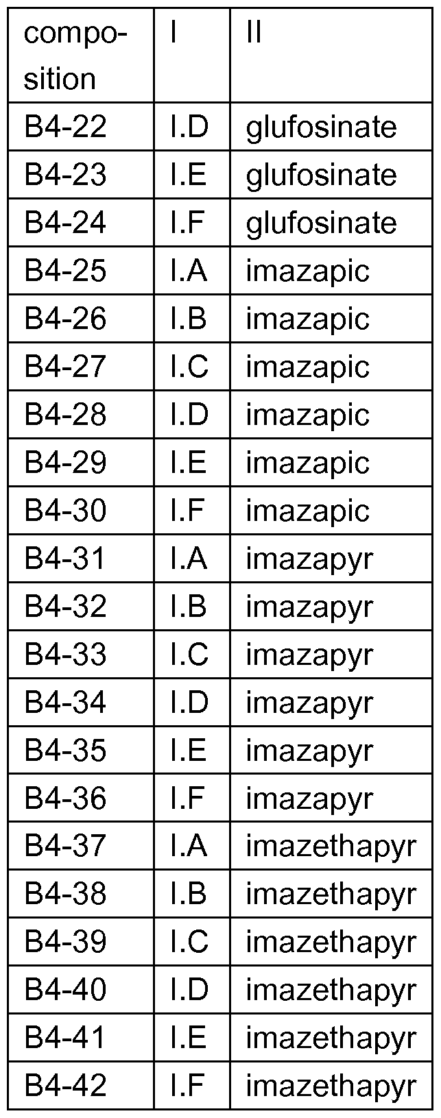 Figure imgf000037_0002