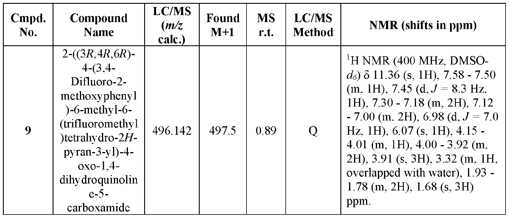 Figure imgf000103_0002