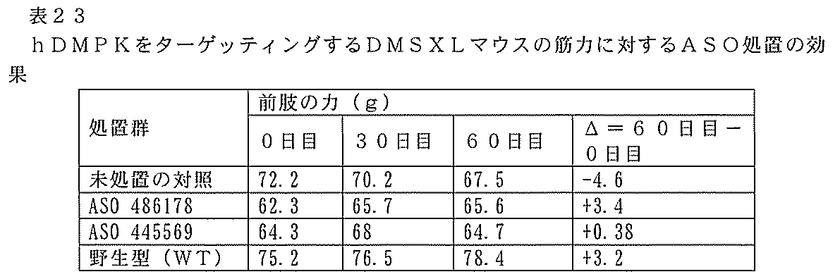 Figure 2024056842000067