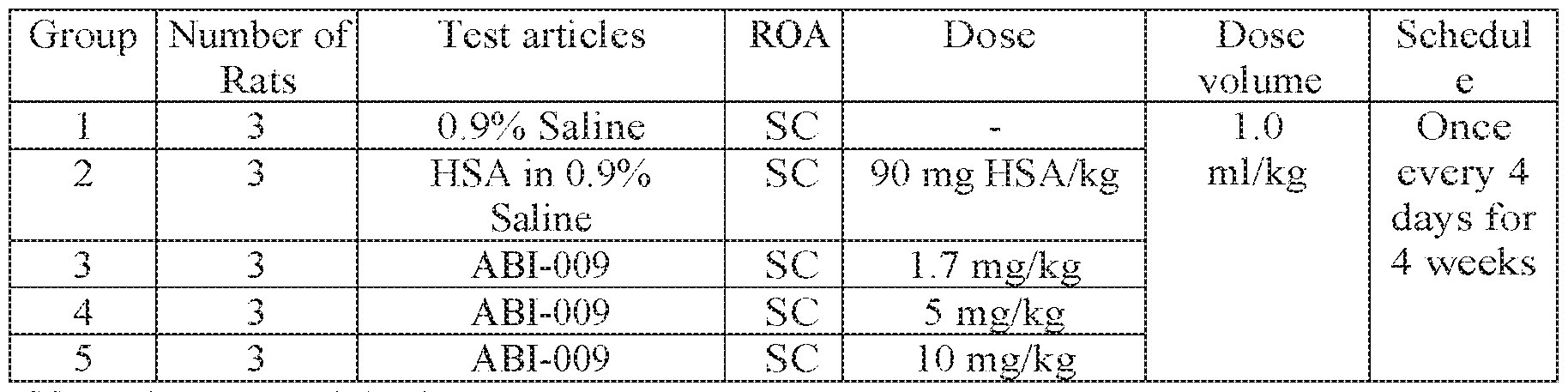 Figure imgf000121_0001
