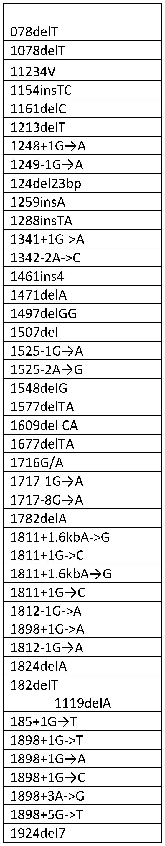 Figure imgf000090_0001