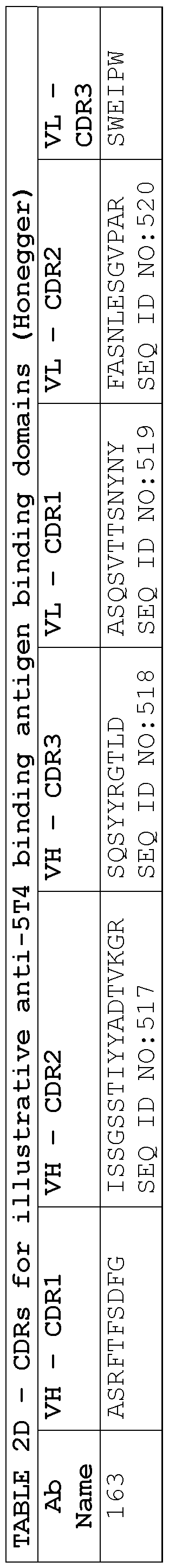 Figure imgf000122_0003