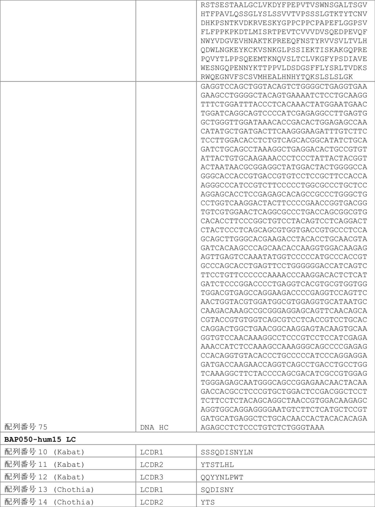 Figure 0007030750000036