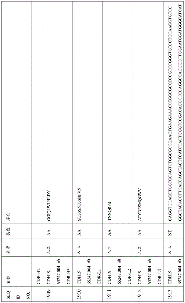 Figure BDA0000809210010005471