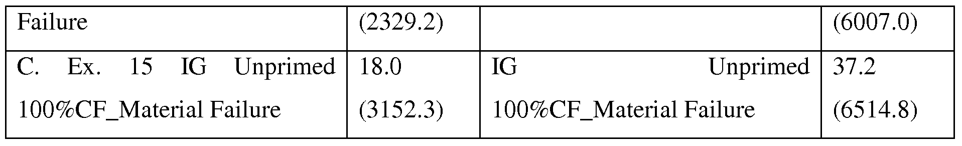 Figure imgf000035_0001