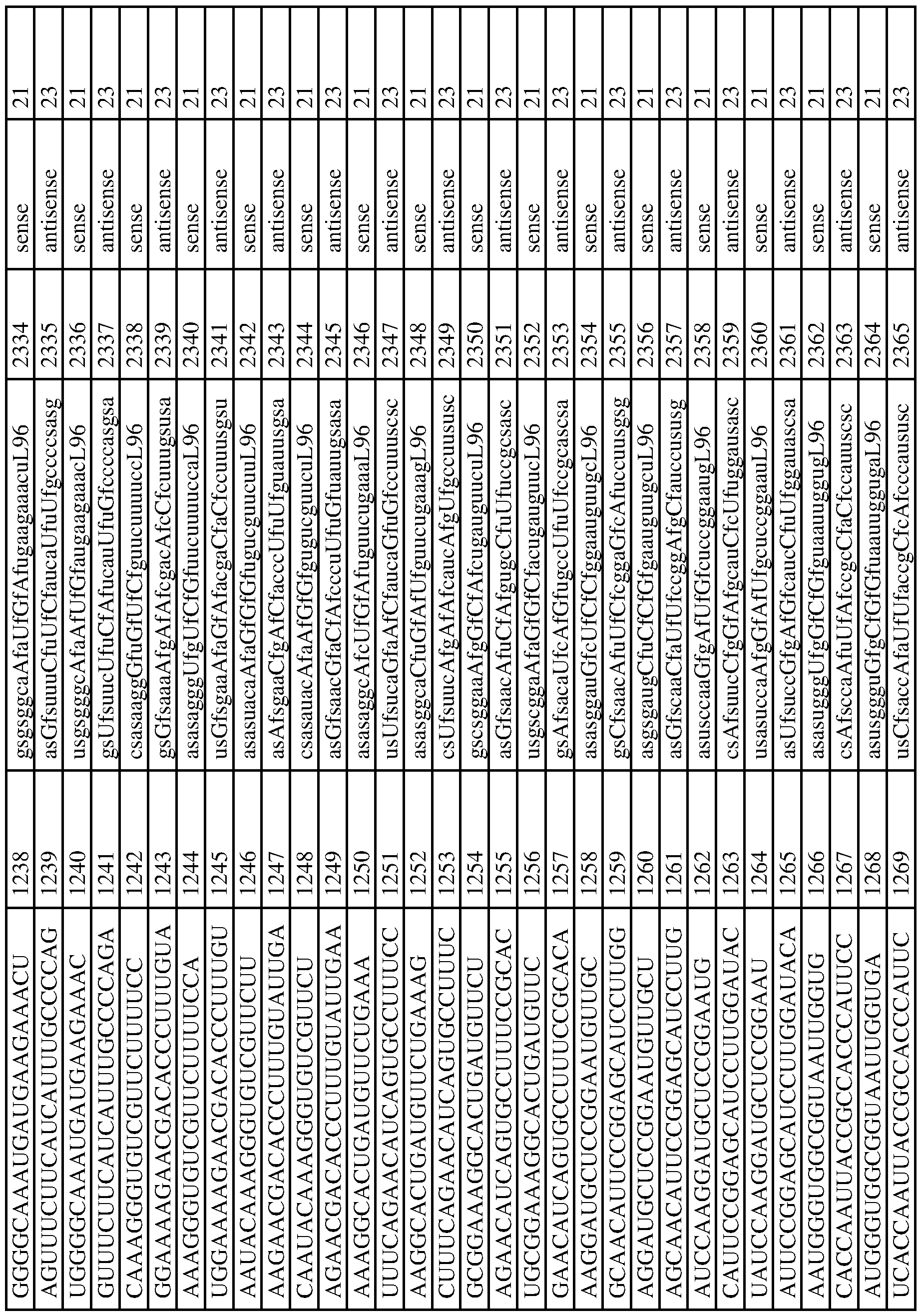Figure imgf000207_0001