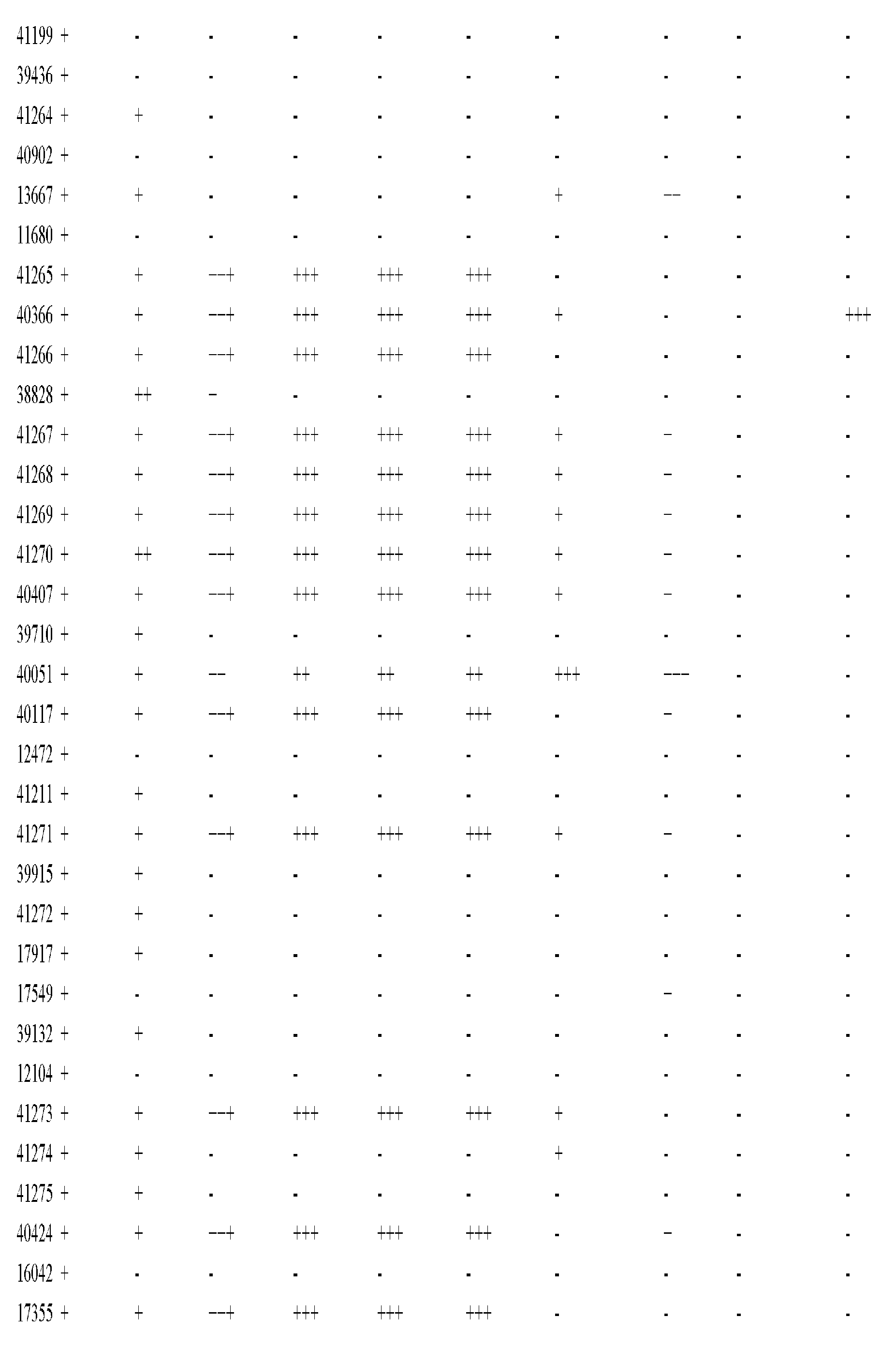 Figure imgf000983_0001