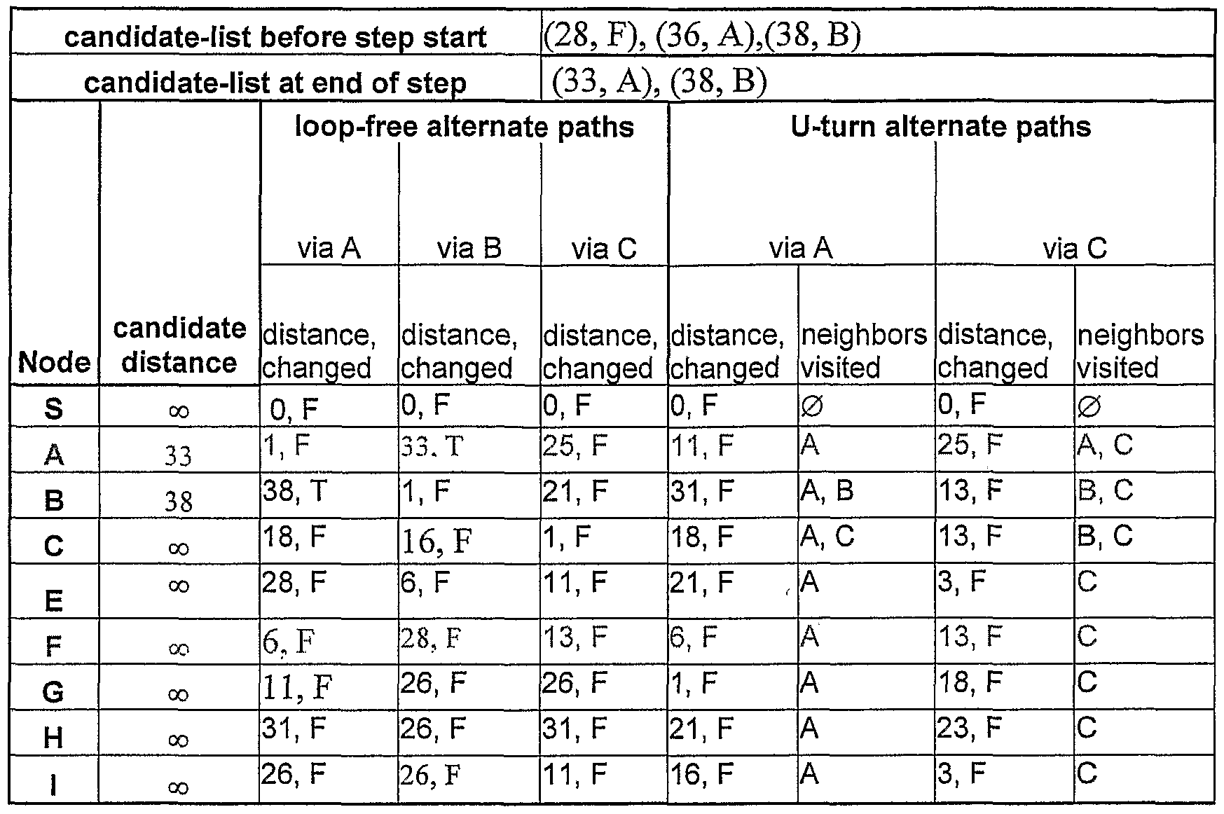 Figure imgf000101_0001