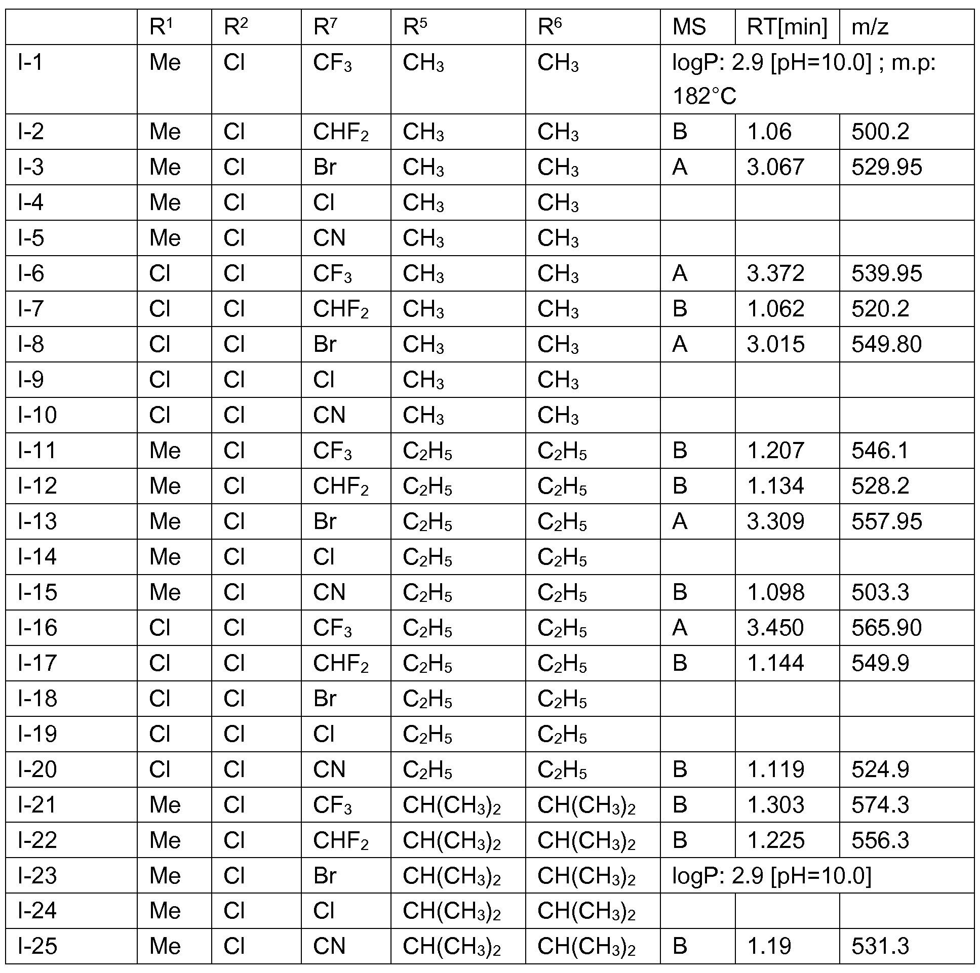 Figure imgf000189_0002
