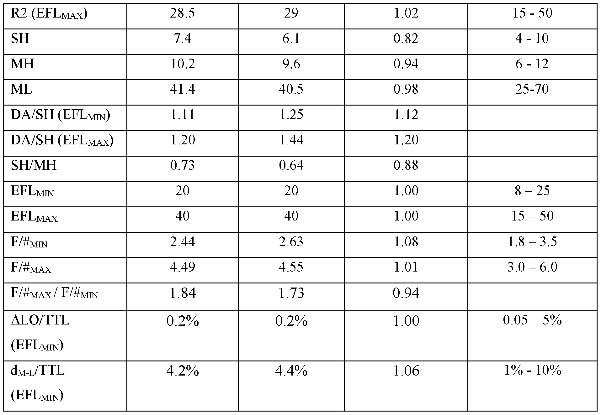 Figure imgf000019_0001