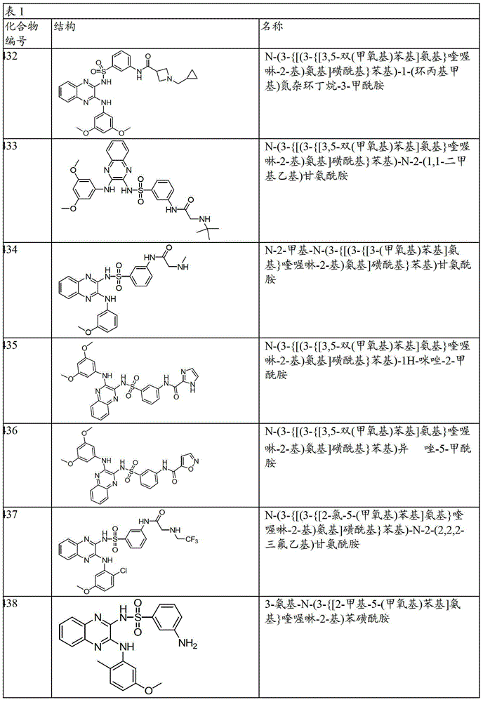 Figure BDA00003658296201601