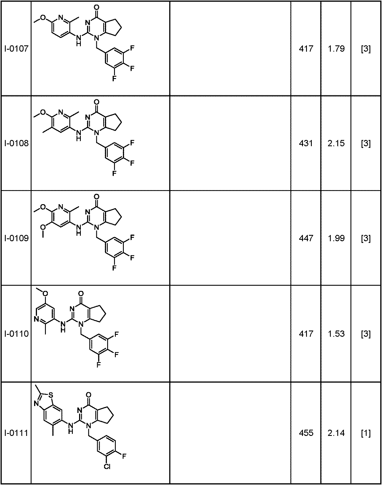 Figure JPOXMLDOC01-appb-T000101