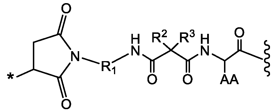 Figure imgf000151_0002