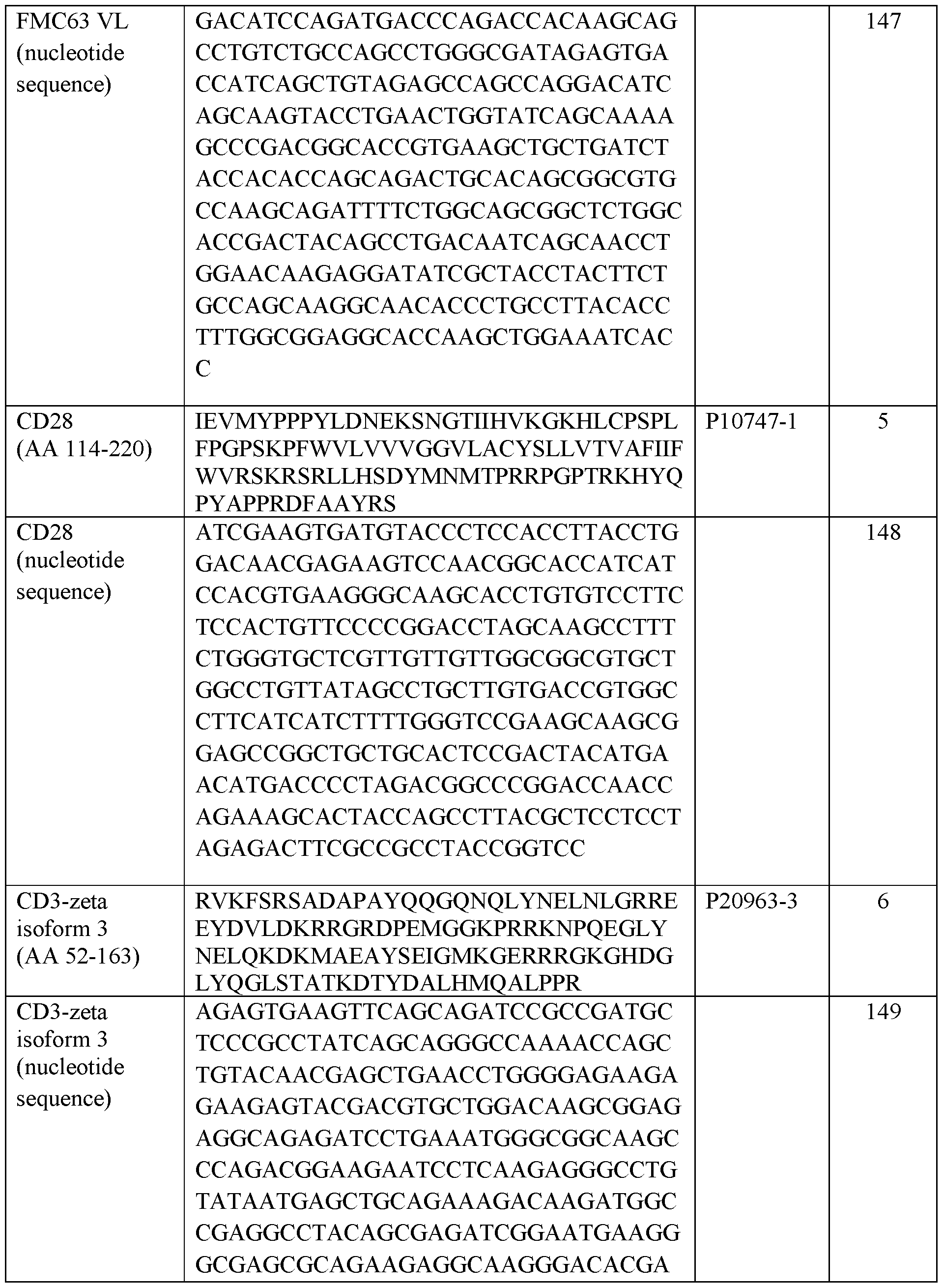 Figure imgf000051_0001