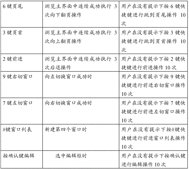 Figure BDA0000045596620000051