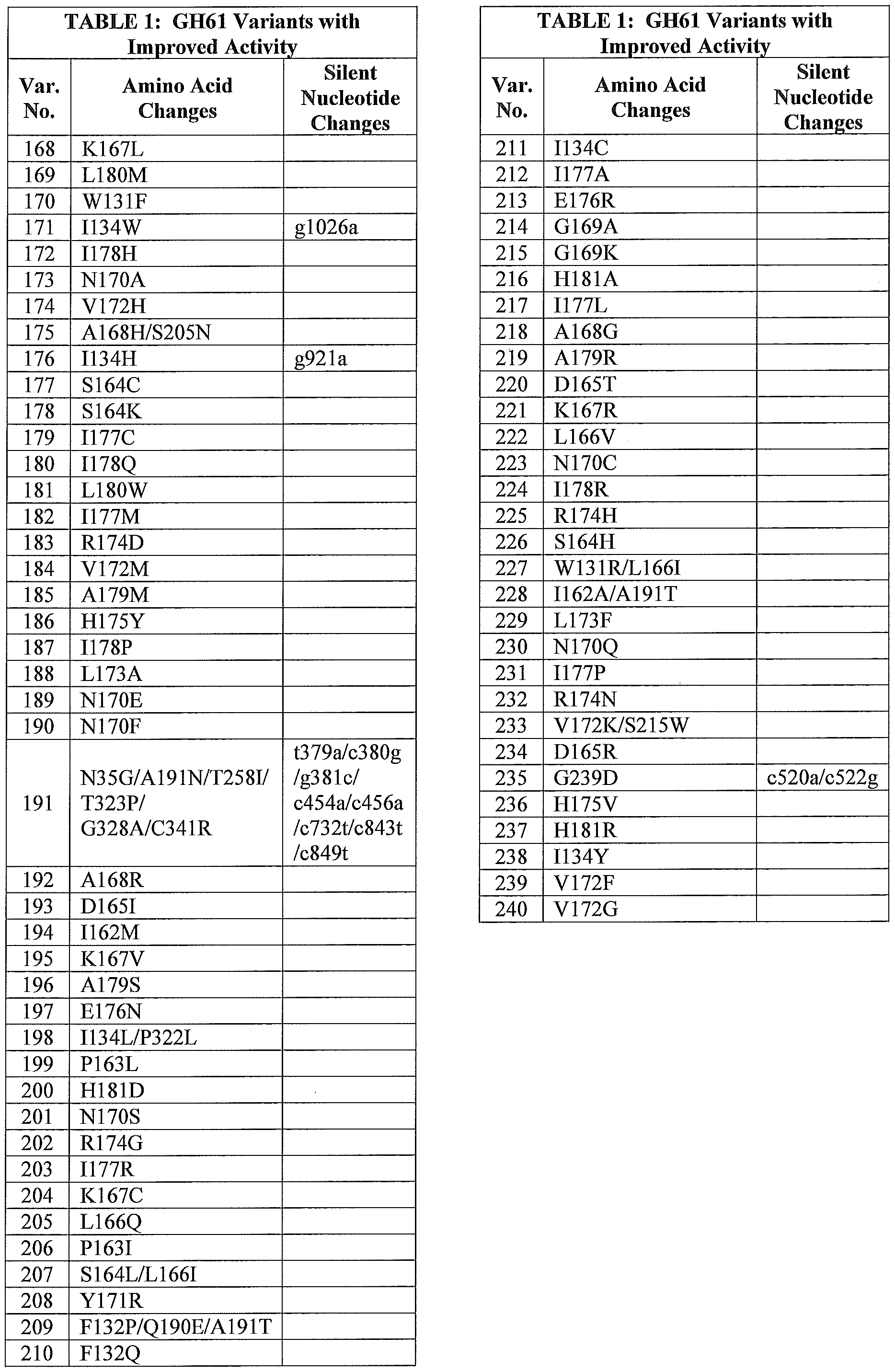 Figure imgf000045_0001
