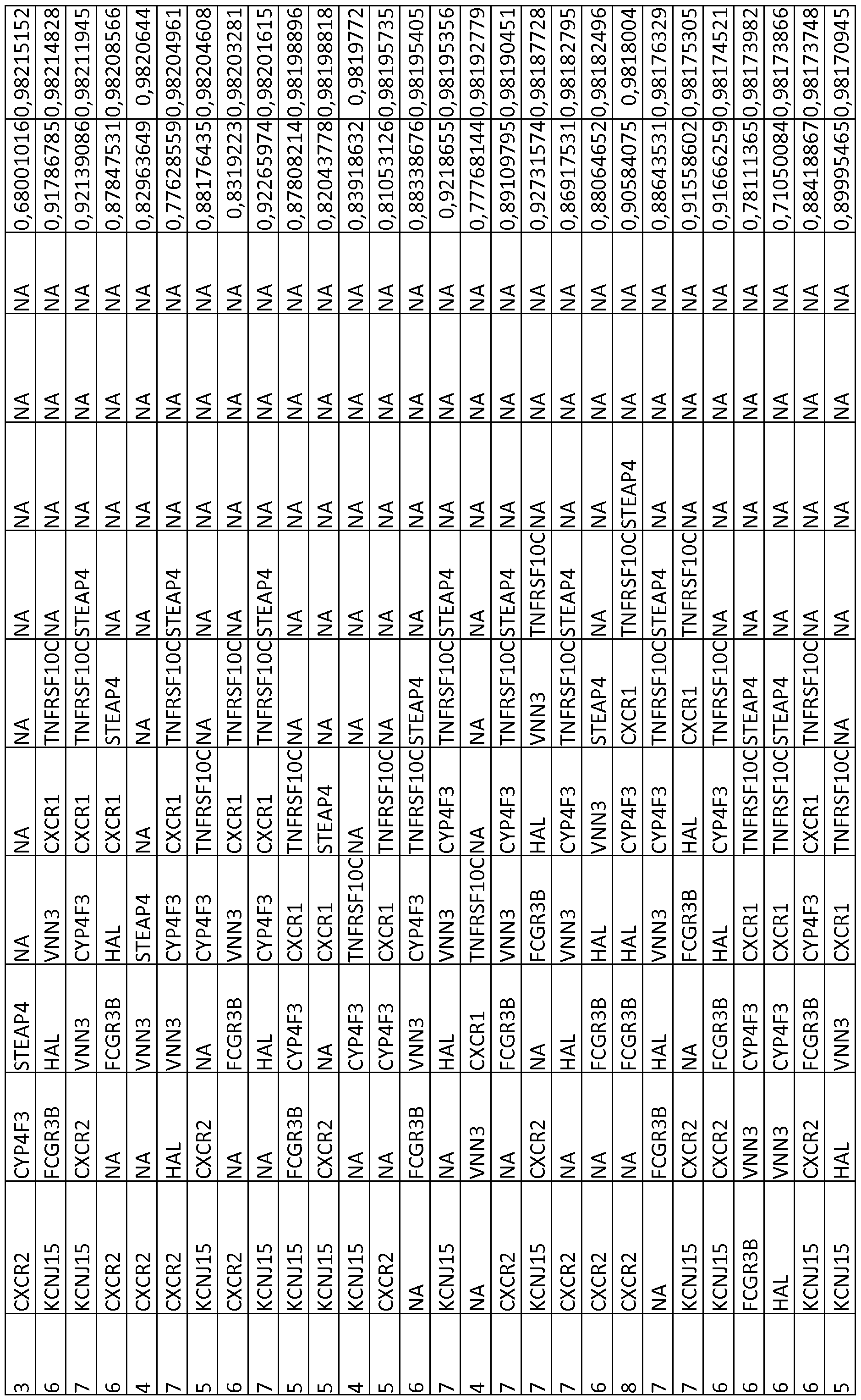 Figure imgf000168_0001
