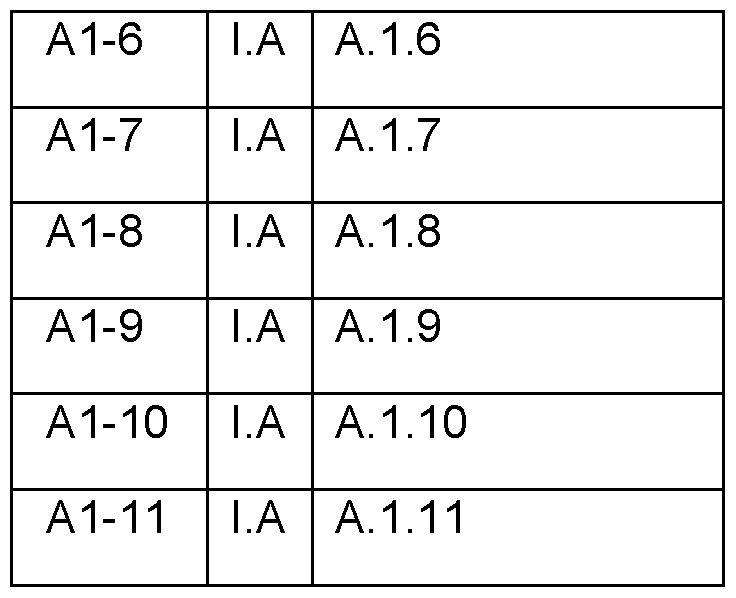 Figure imgf000027_0002