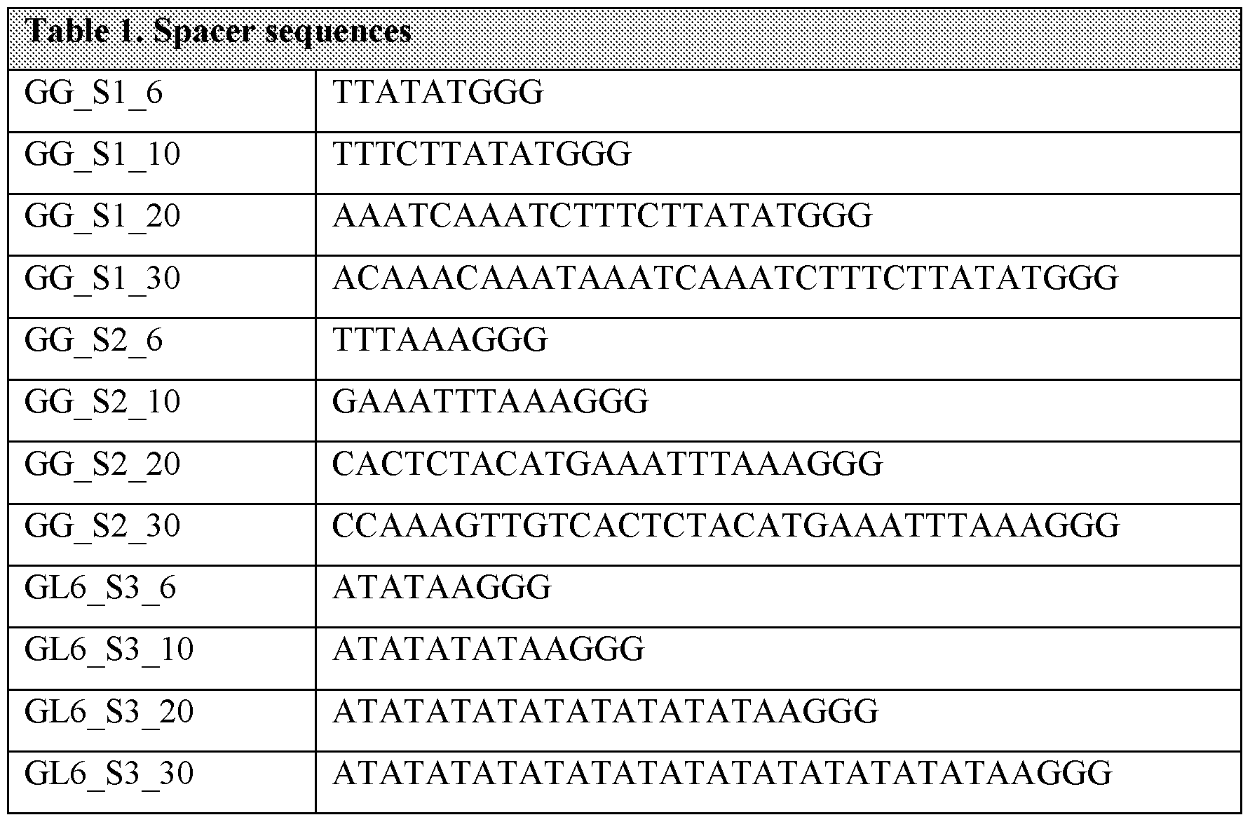 Figure imgf000087_0001