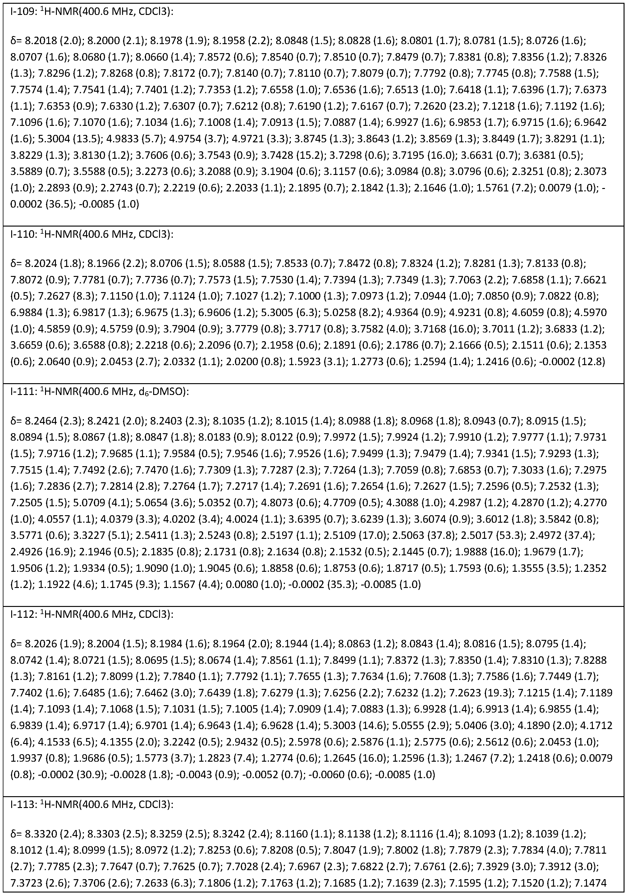 Figure imgf000098_0001
