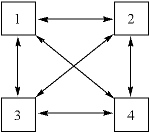 Figure US06922791-20050726-C00002