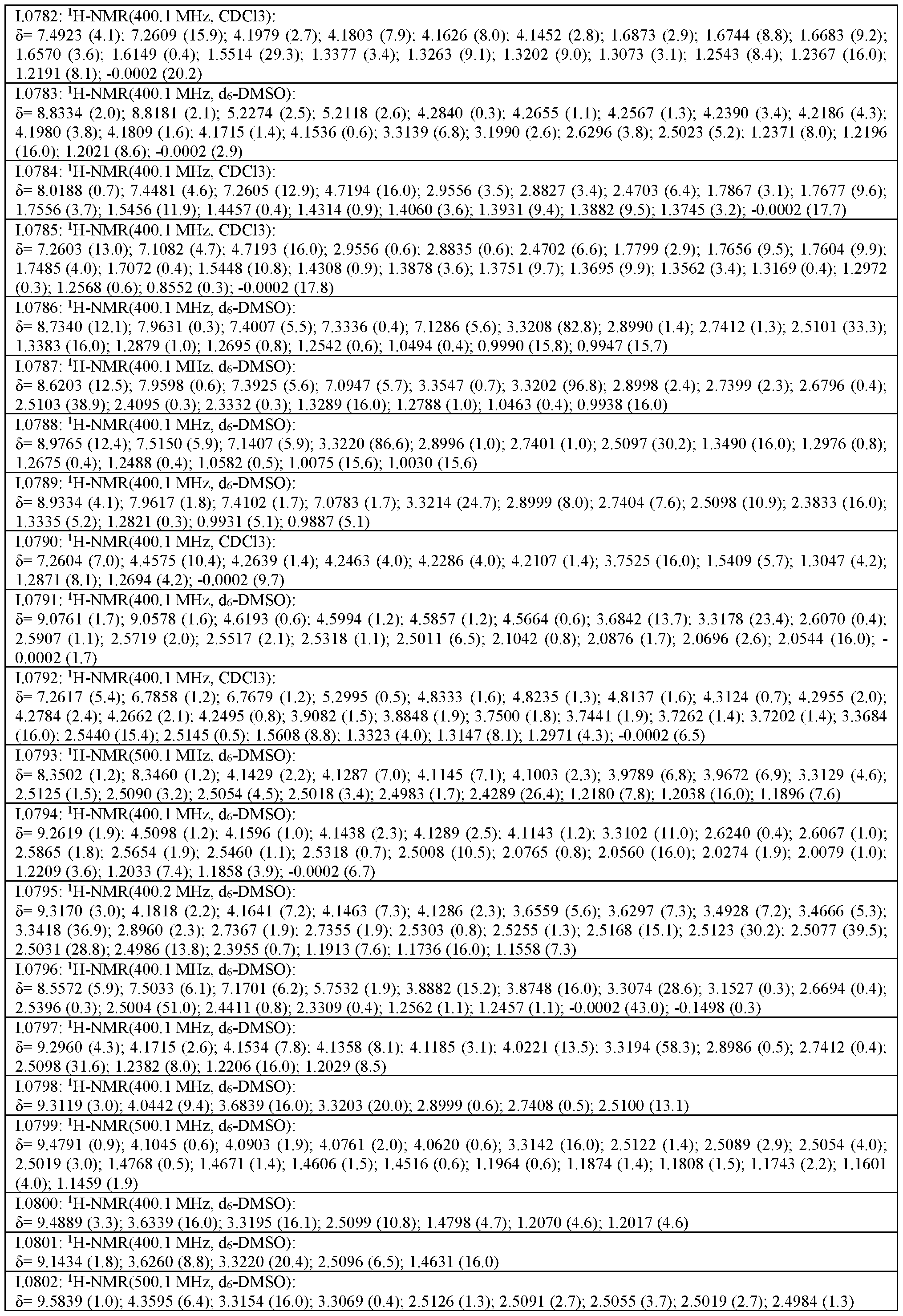 Figure imgf000211_0001