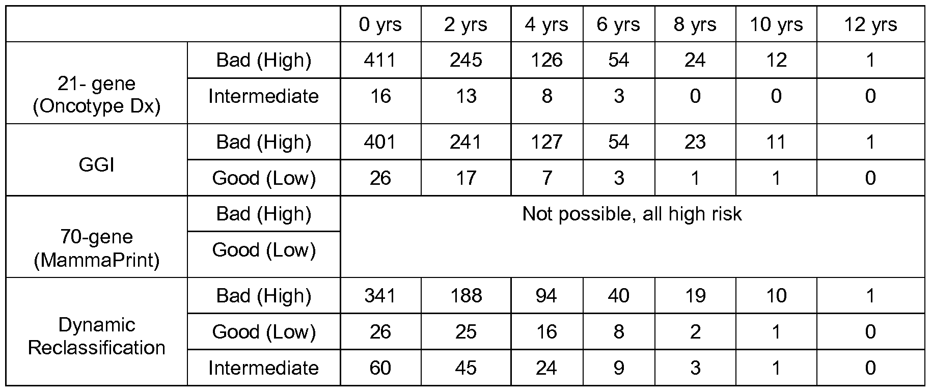 Figure imgf000071_0001