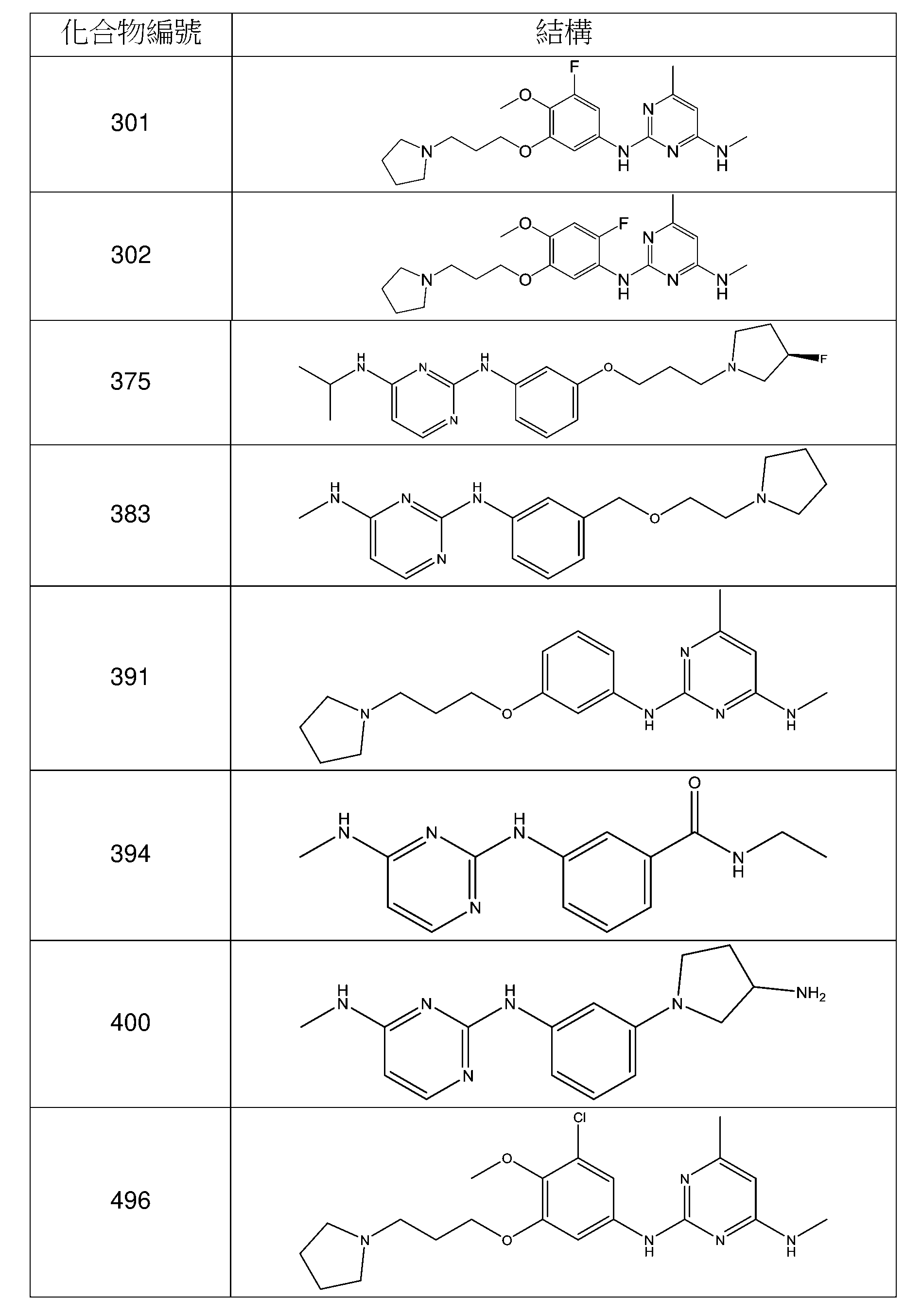 Figure 106112816-A0305-02-0708-12