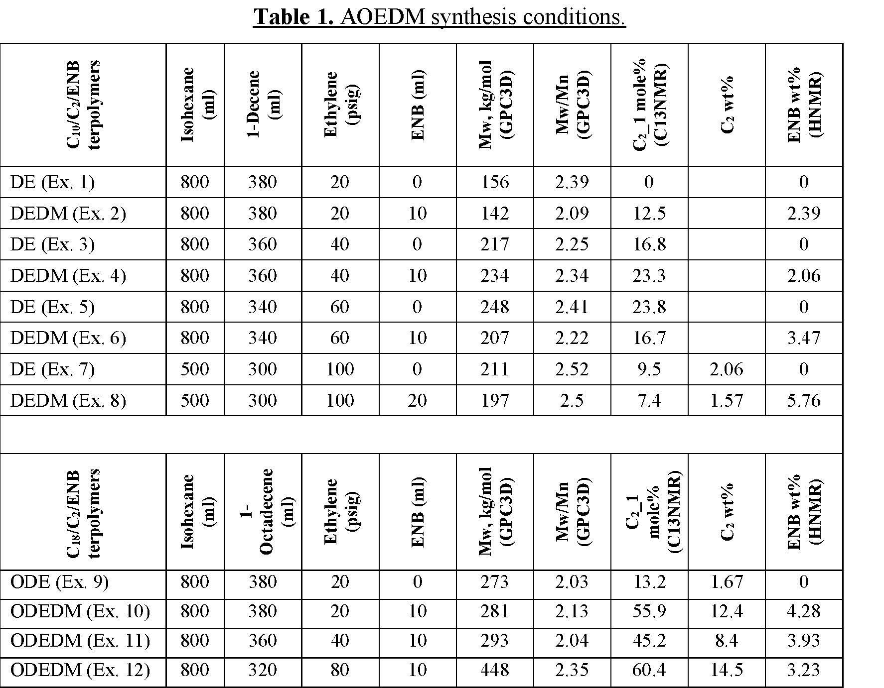 Figure imgf000071_0001