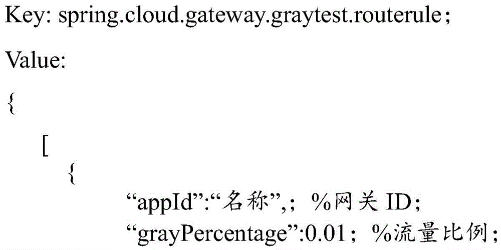 Figure BDA0003085944240000071