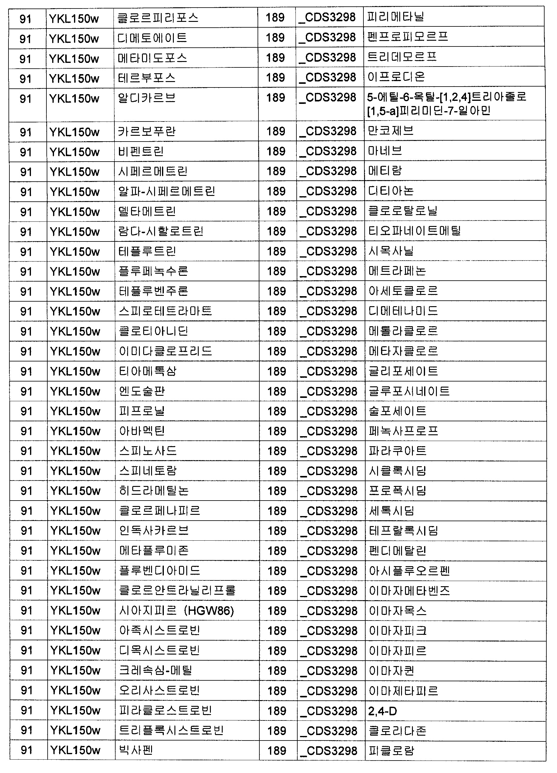 Figure 112009064662995-PCT00124