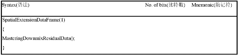 Figure GDA0000066821350000152