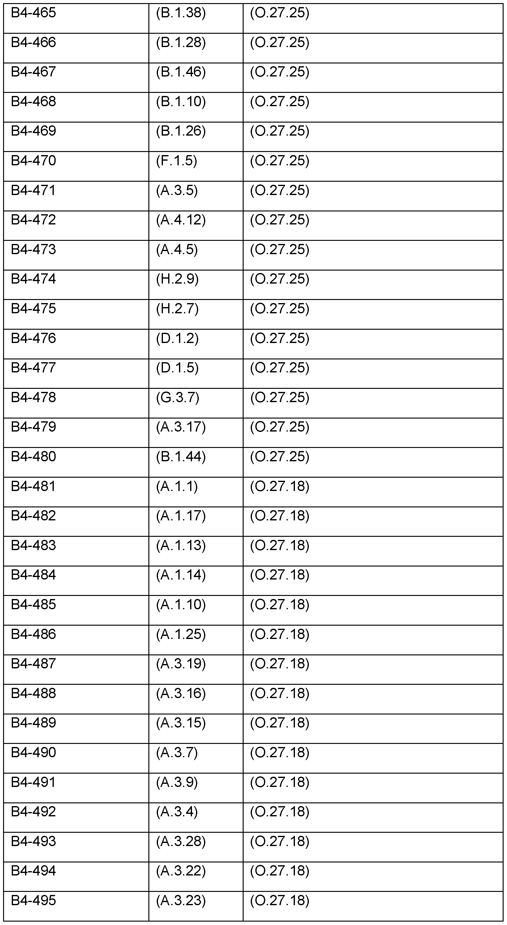 Figure imgf000188_0001