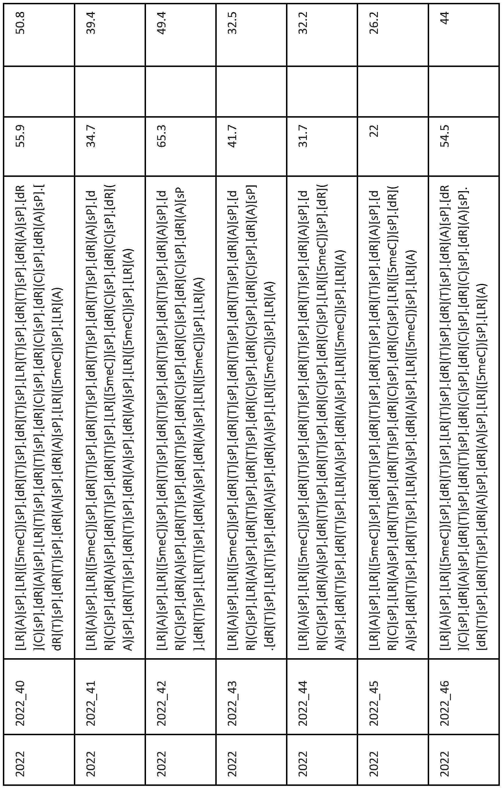 Figure imgf000257_0001