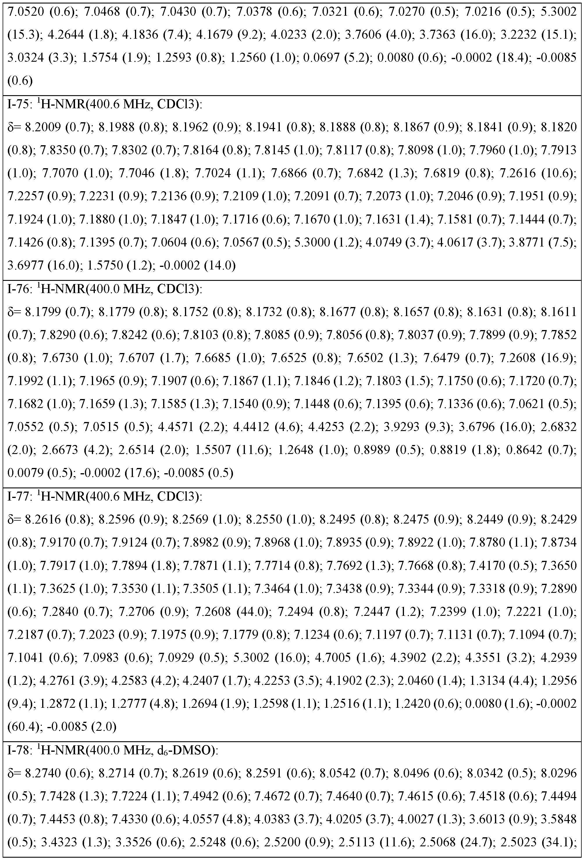 Figure imgf000120_0001
