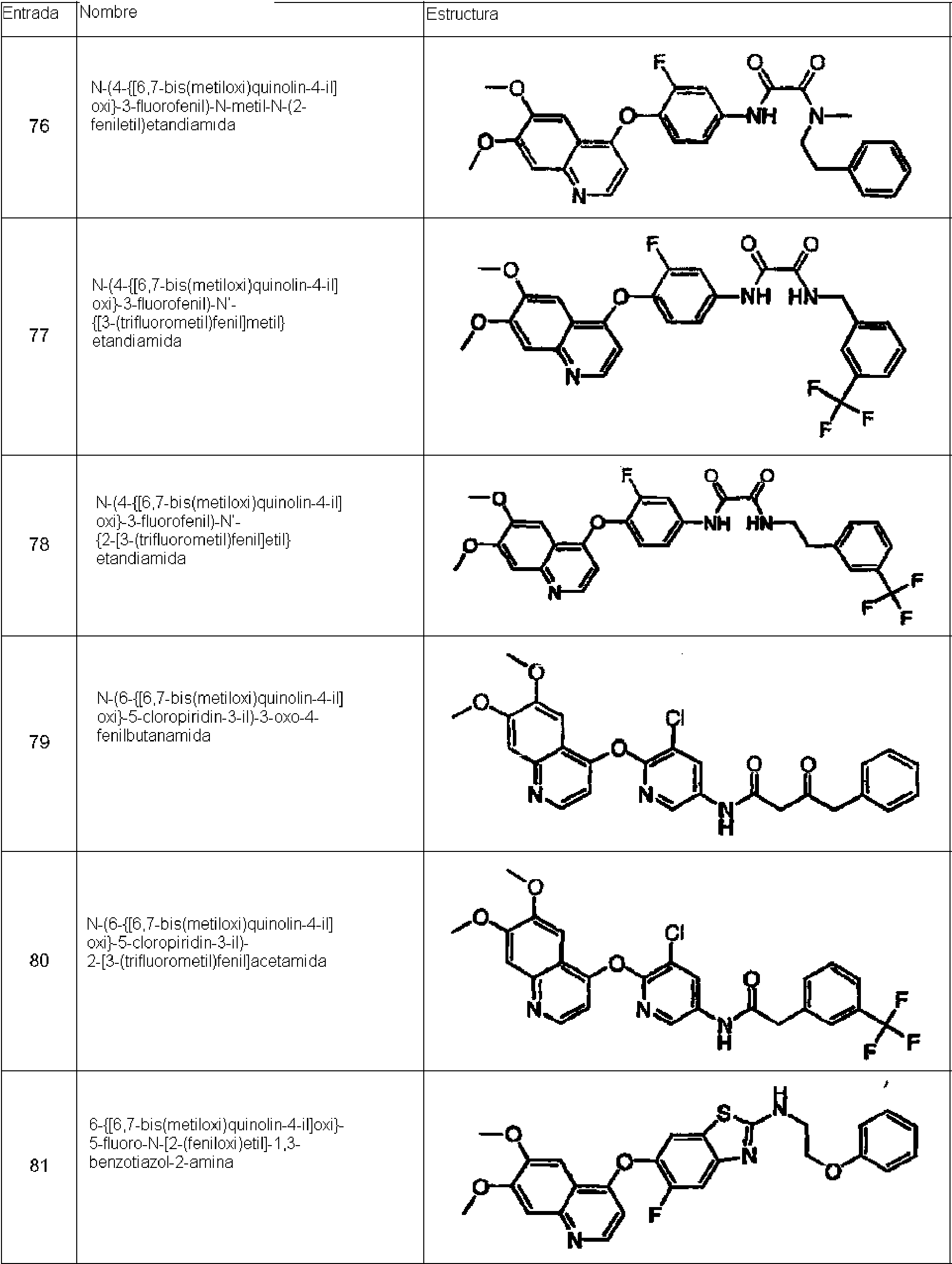 Figure imgf000031_0001