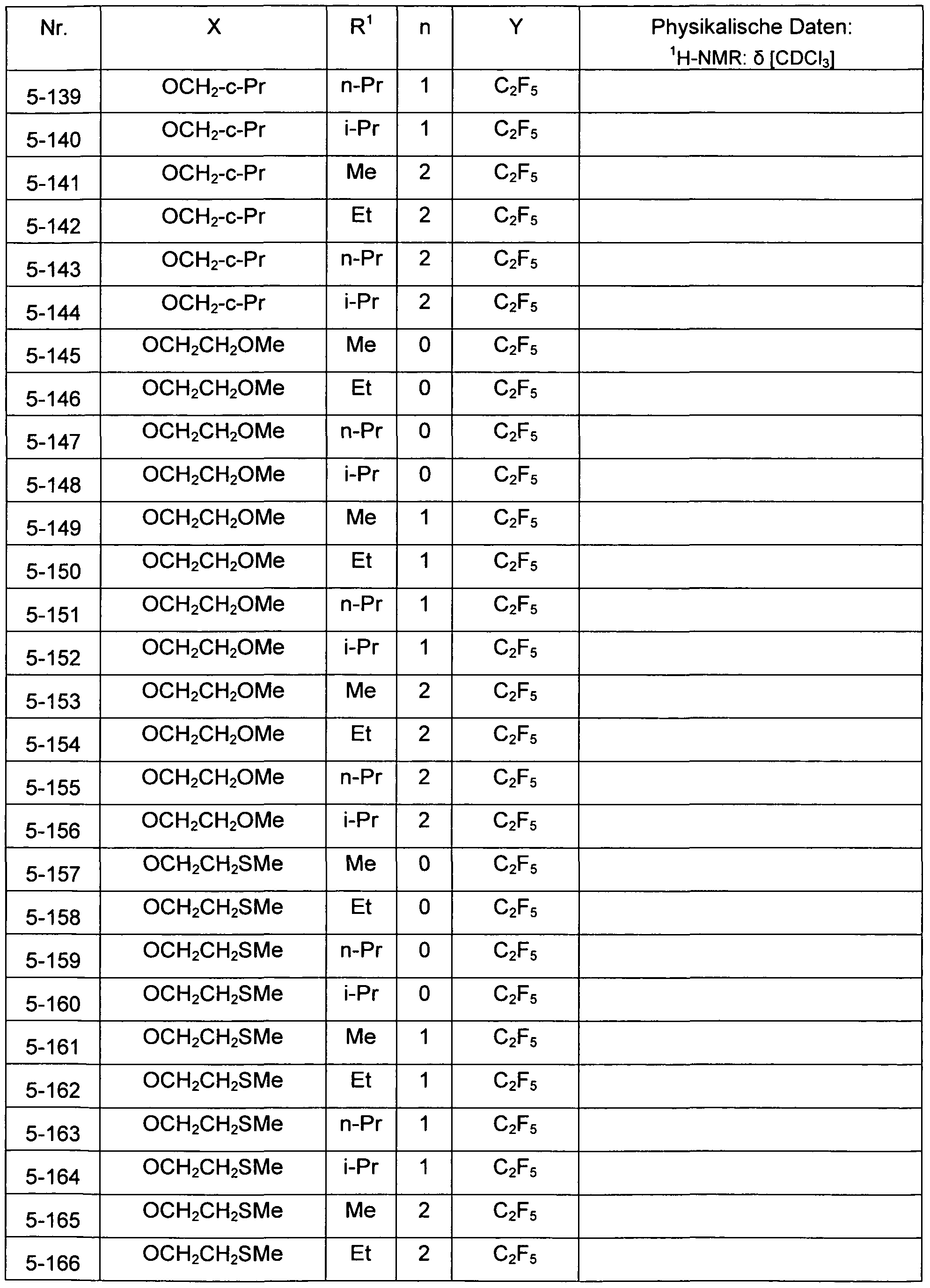 Figure imgf000090_0001