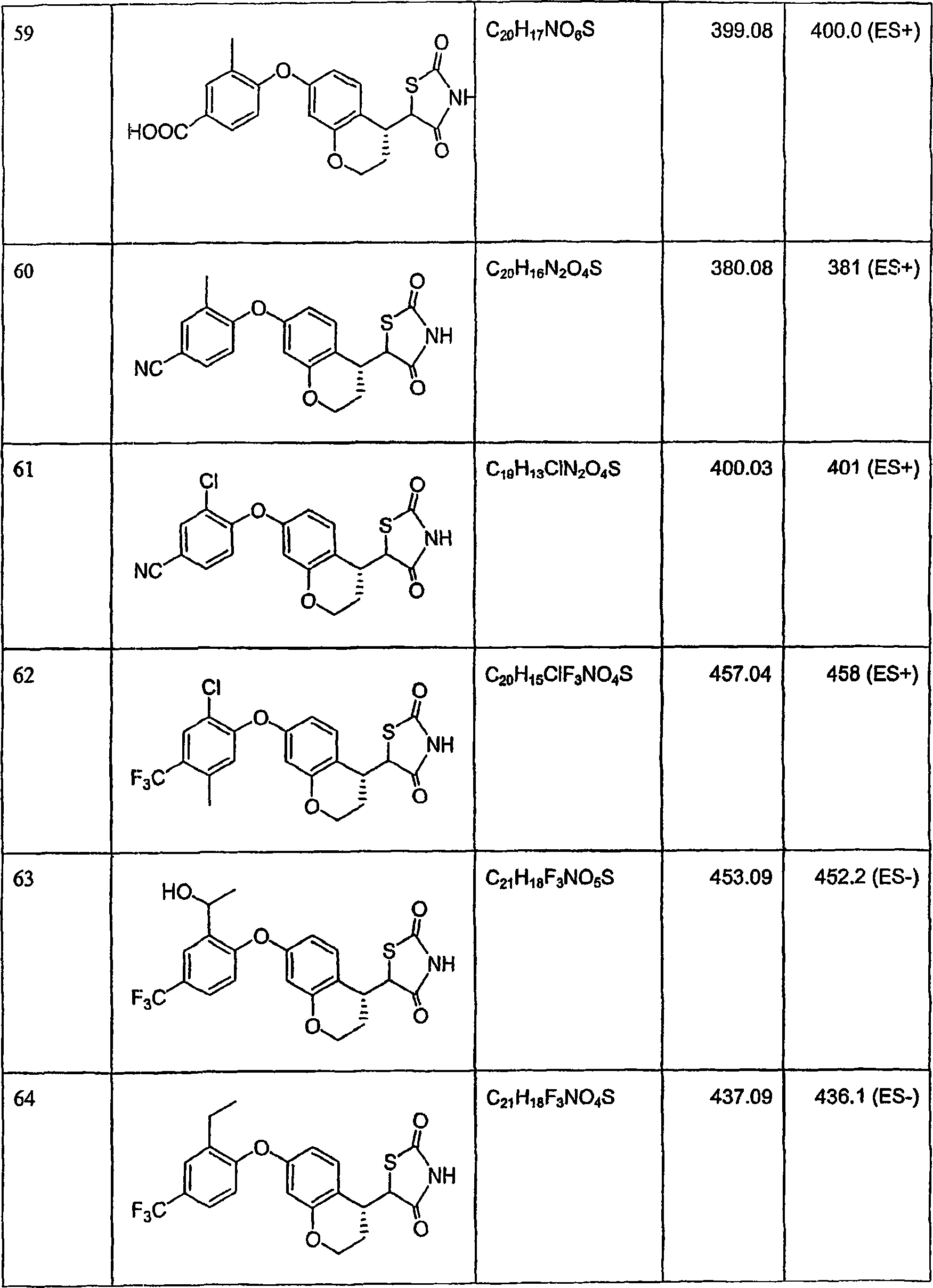 Figure A20068000353301281