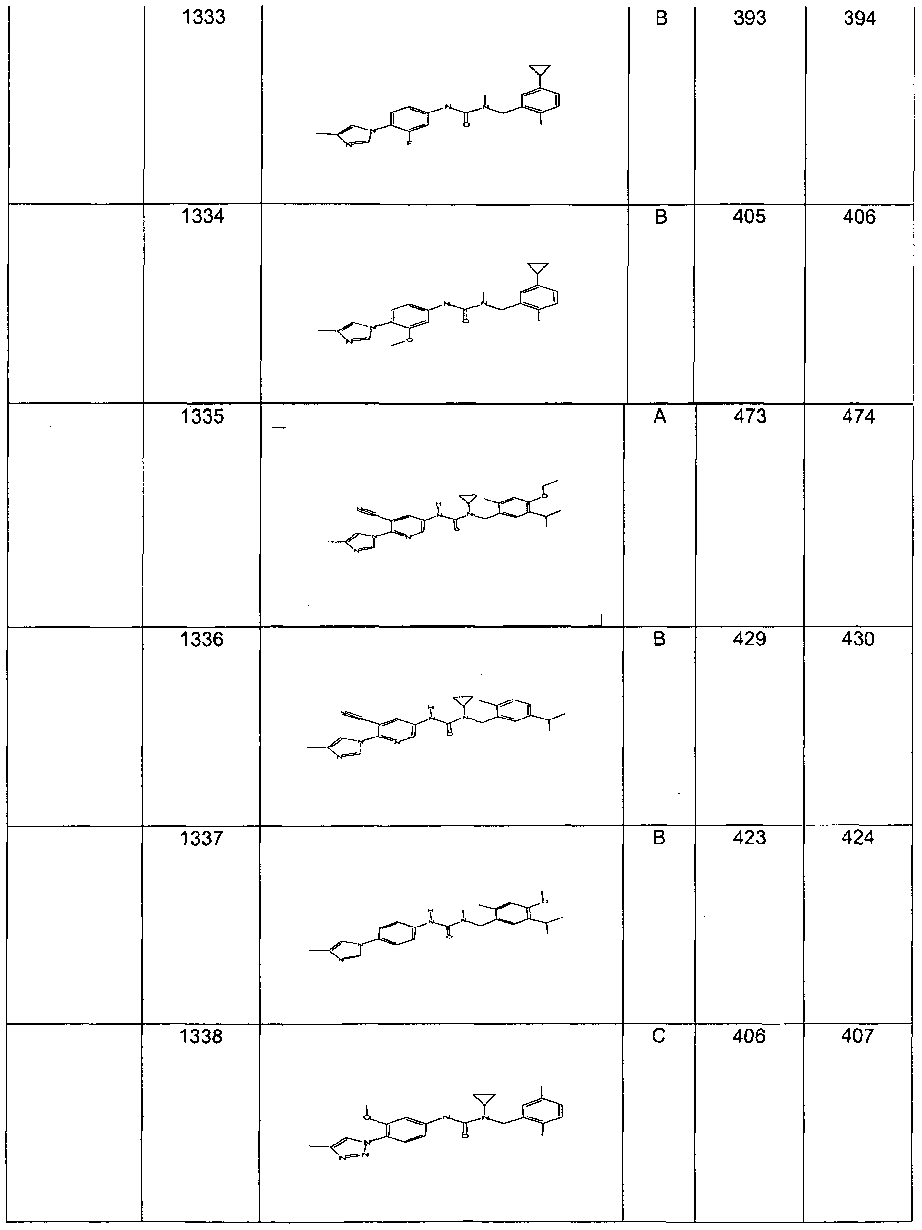 Figure imgf000193_0001