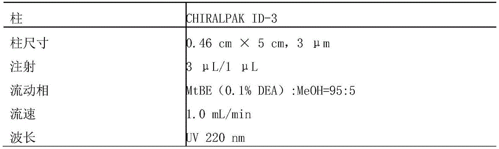 Figure BDA0002589981440000212