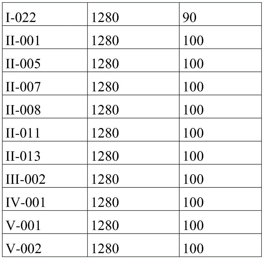 Figure BDA0003773017430001081