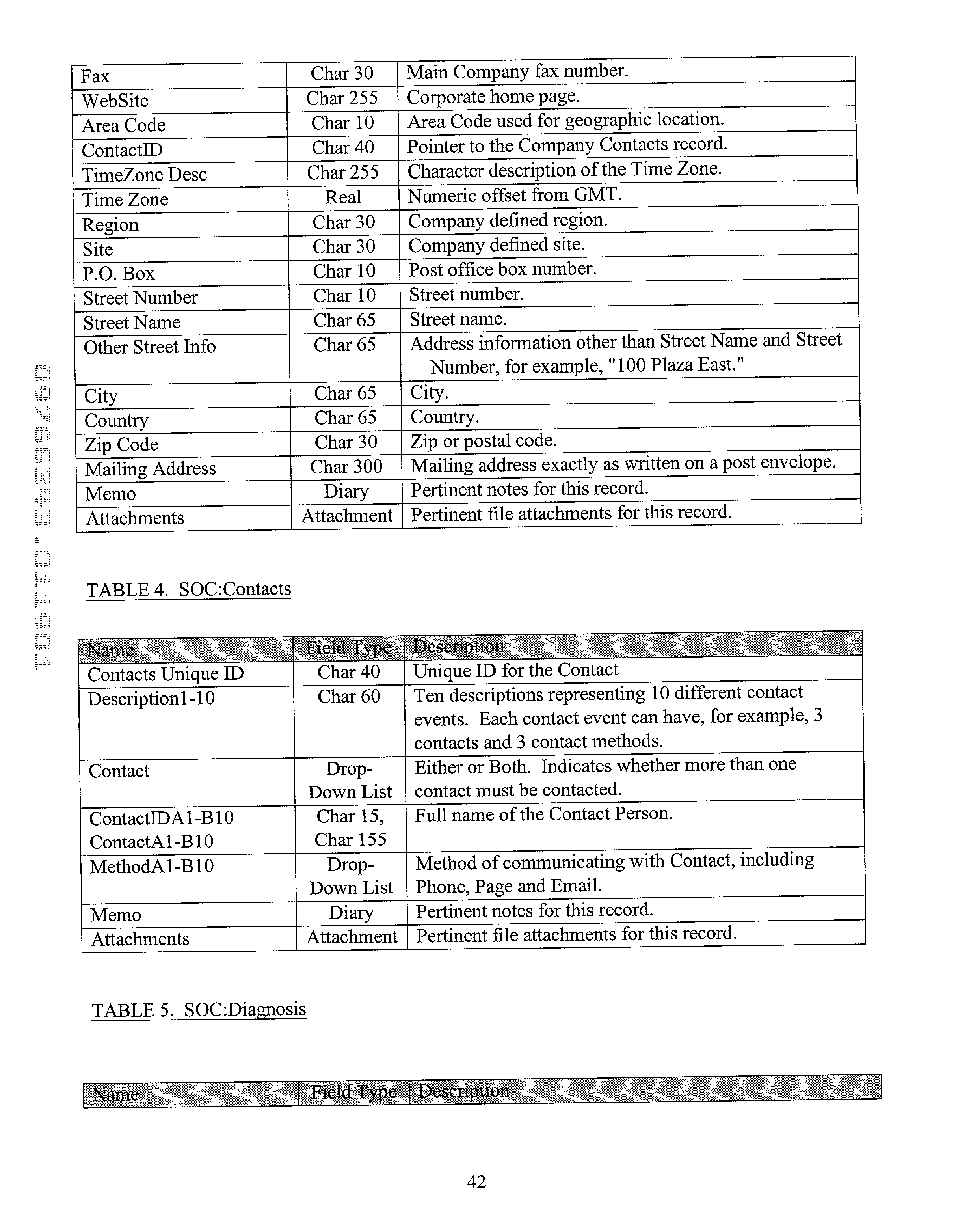 Figure US20020087882A1-20020704-P00008