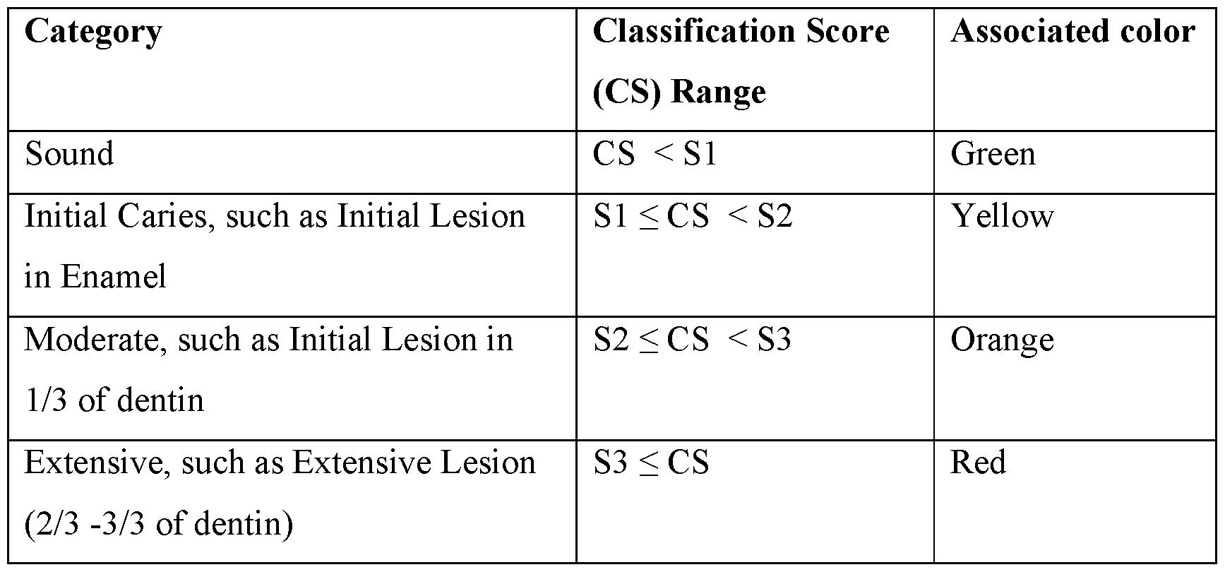 Figure imgf000039_0001
