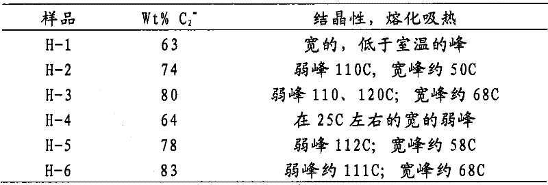 Figure BPA00001278781700662