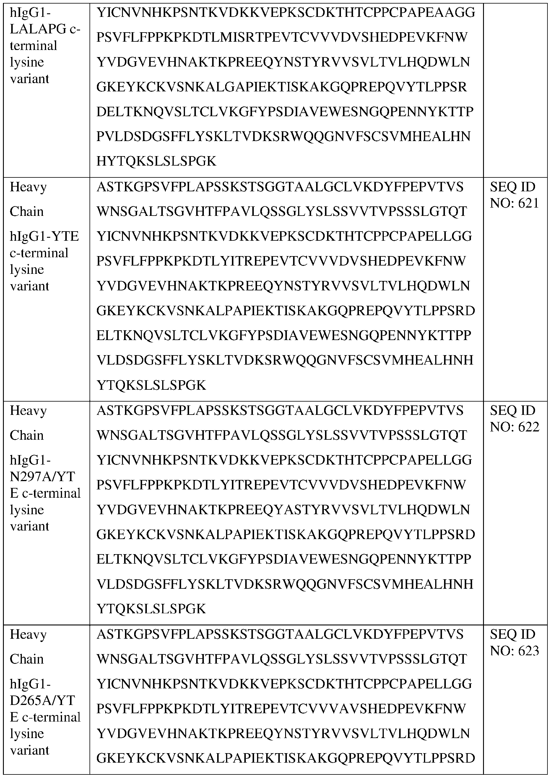 Figure imgf000345_0001