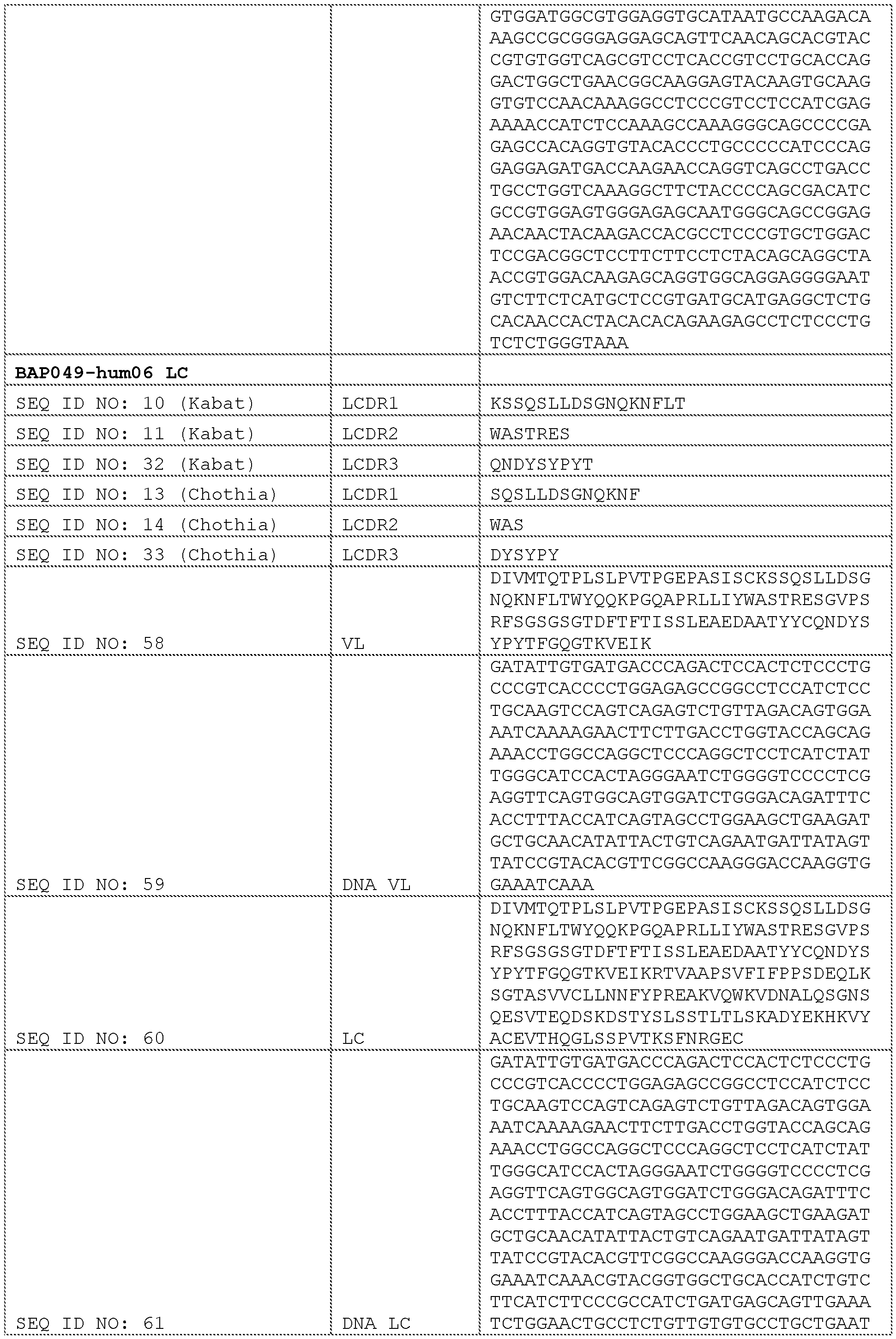 Figure imgf000073_0001