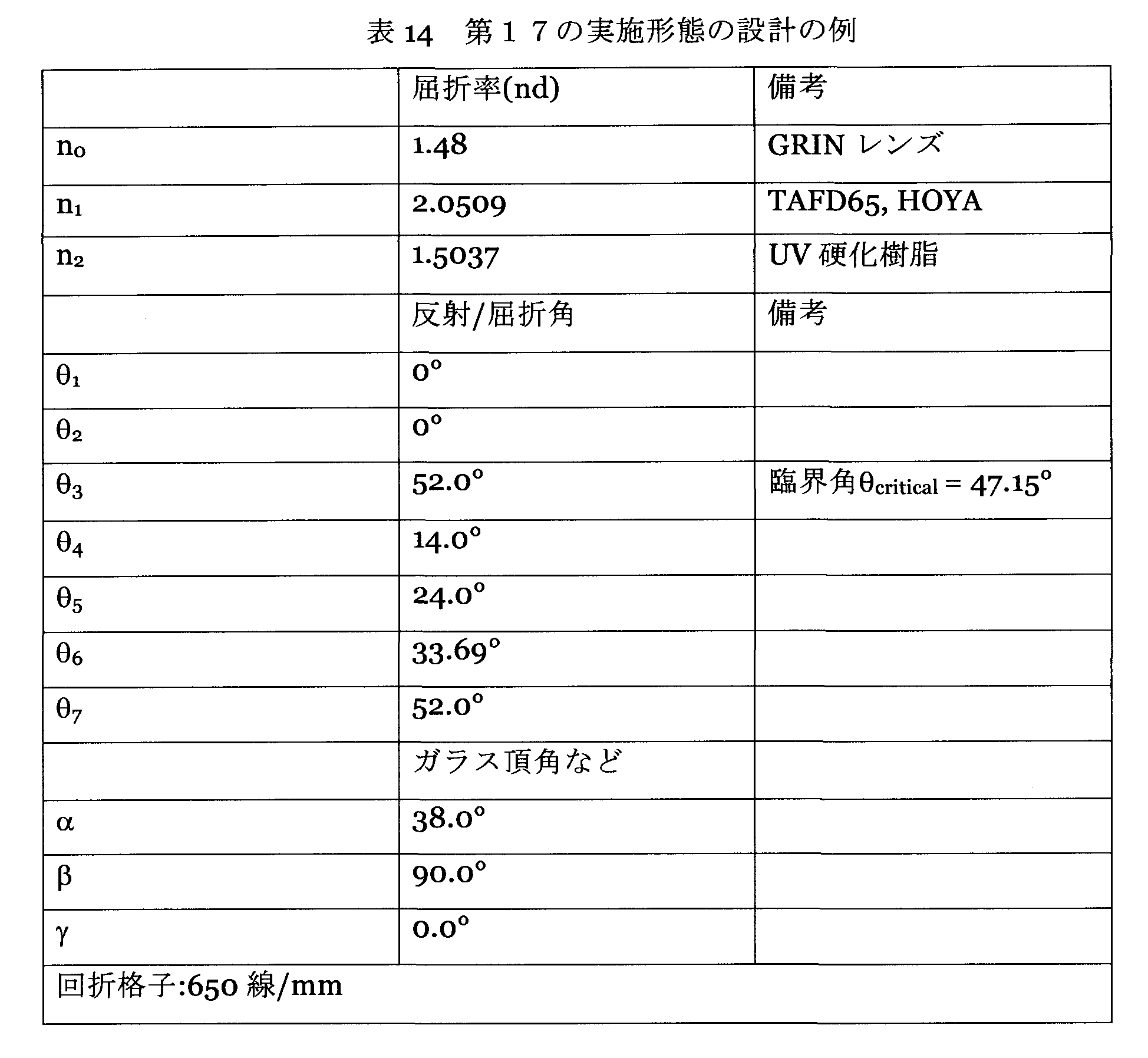 Figure 0007107944000020