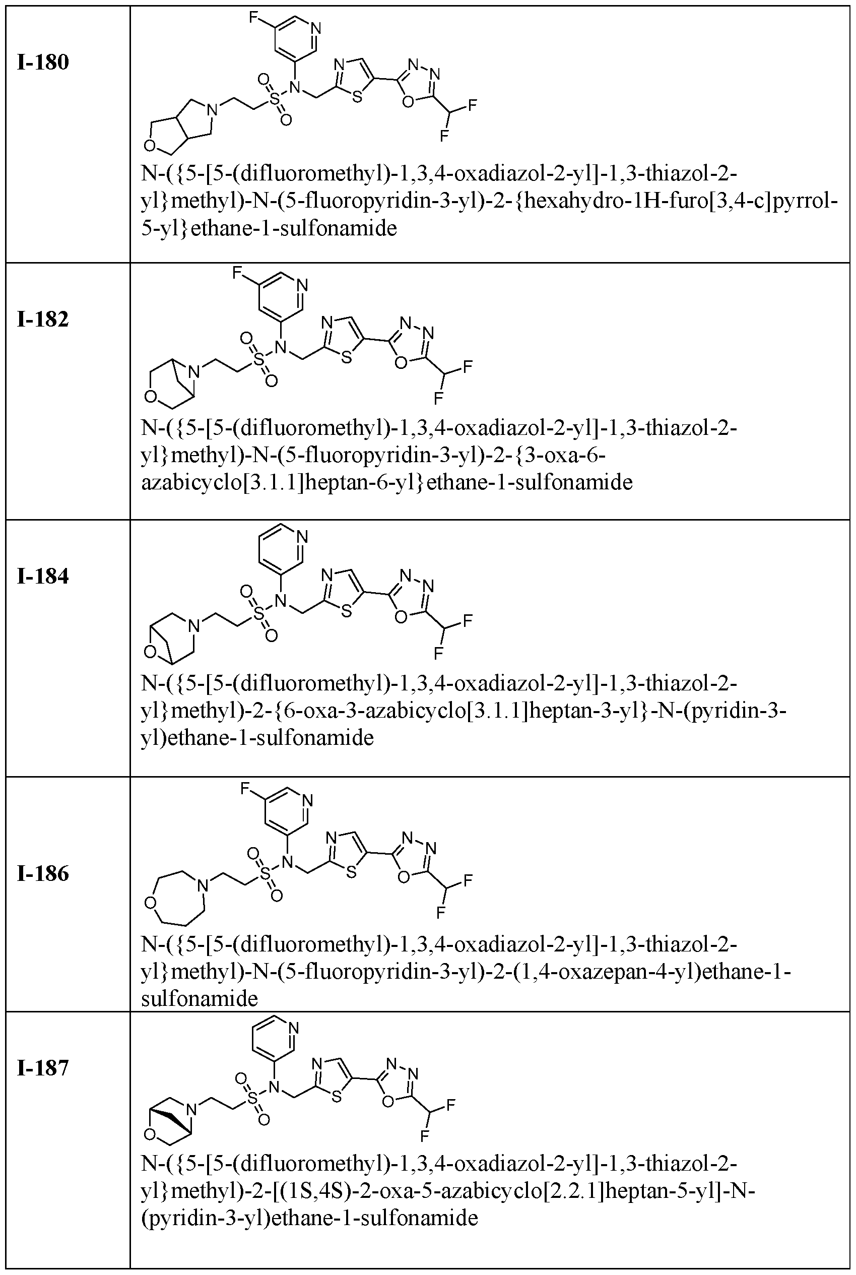 Figure imgf000178_0001