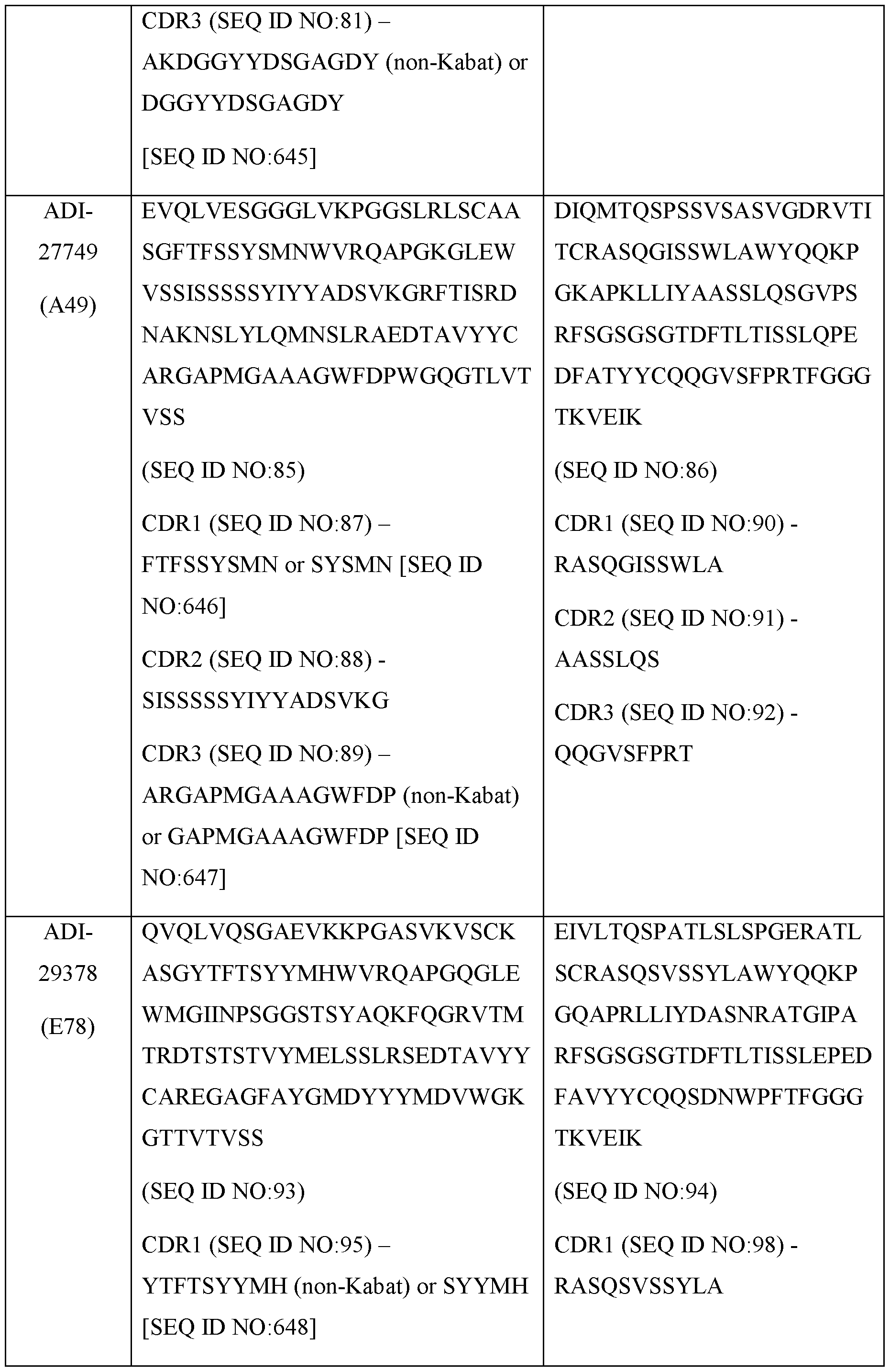 Figure imgf000065_0001